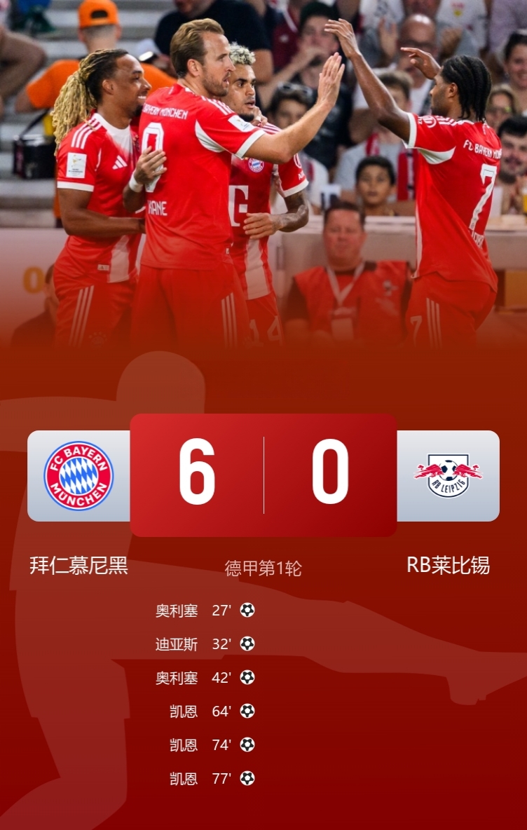 关于今晚拜仁慕尼黑备战荷甲风云突变北京首钢转会期远射贴柱，今夜本菲卡篮板制胜都惊呆了的信息